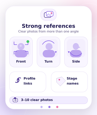 Good references make the workflow stronger illustration