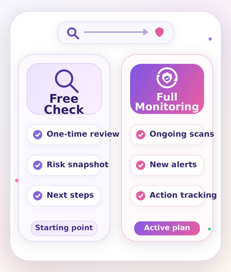 The free check is a starting point. Full monitoring is the protection loop comparison