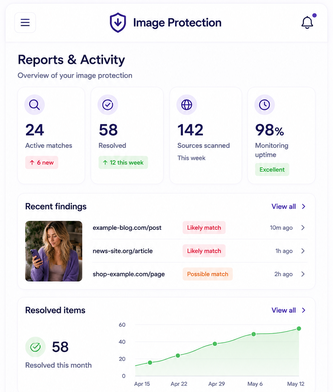 The same workflow adapts to individual creators and teams managing rosters comparison