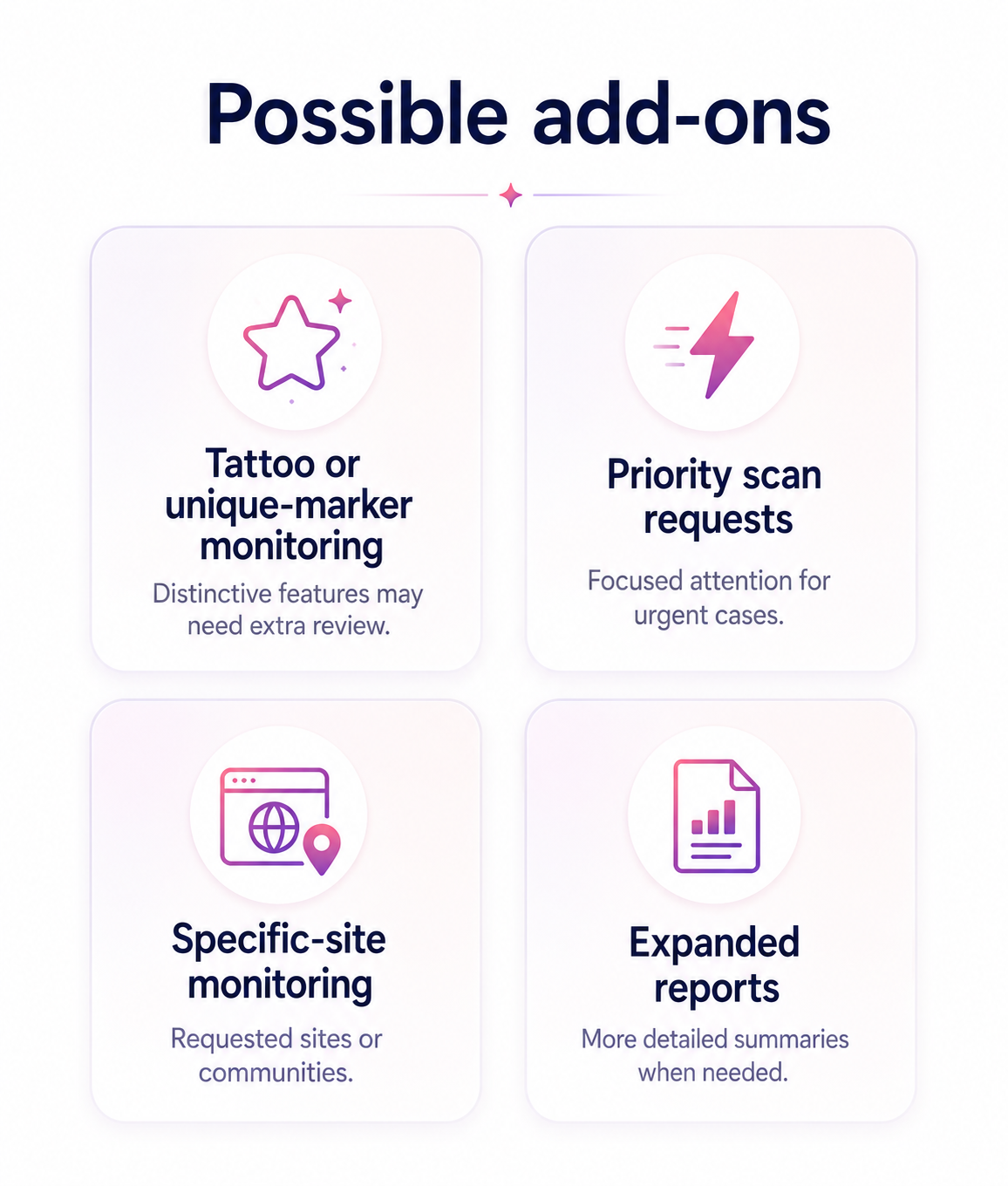 Live-money operations are disabled for beta illustration