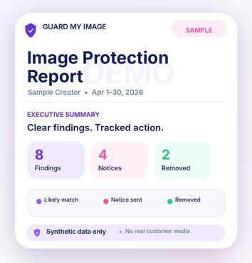 Example Report visual