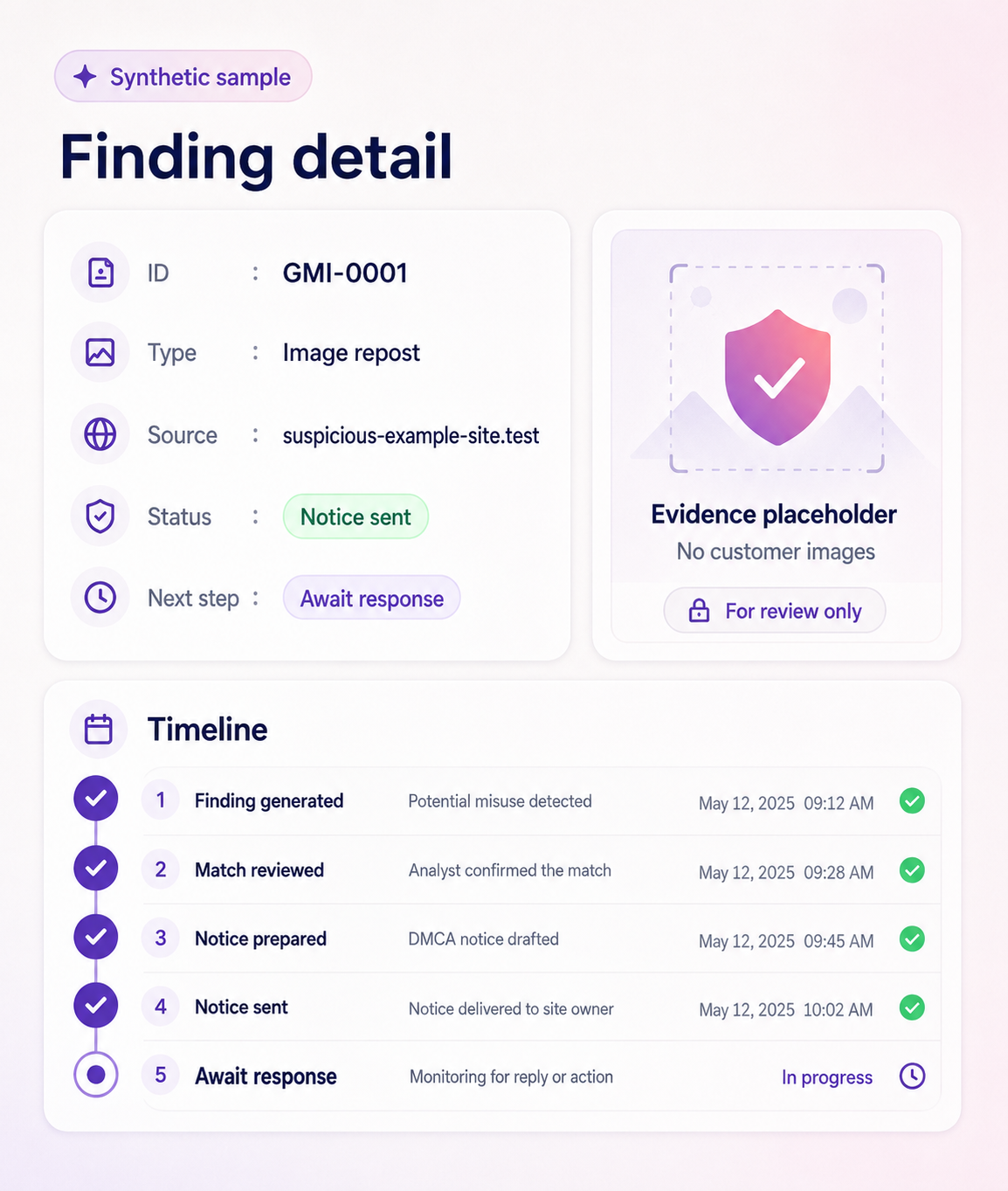 Workflow visual