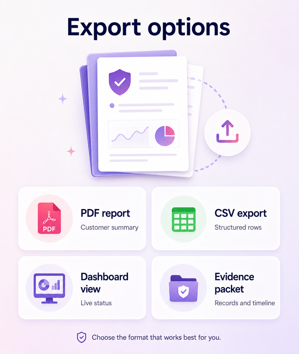 Feature visual