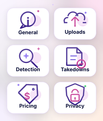 FAQ visual