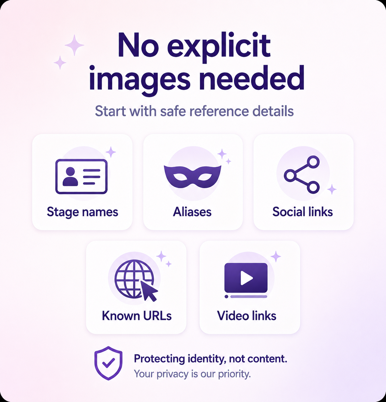 Feature visual