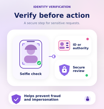 Help: Identity Verification visual