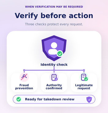 Feature visual