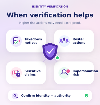 Feature visual